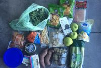 AIP Flight Food Hacks