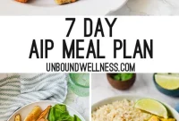Beginner’s 7-Day AIP Jumpstart