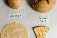 The Ultimate Gluten-Free Bread Selection