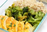 Wellness Turmeric Chicken Meal Prep