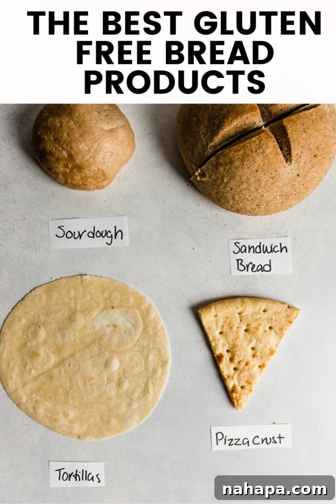 The Ultimate Gluten-Free Bread Selection 7 A comprehensive graphic summarizing the best gluten-free products, including sourdough, sandwich bread, tortillas, and pizza crust.