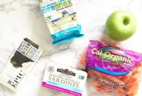 Austin Texas for Paleo and AIP Travelers