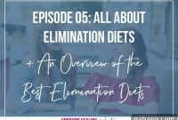 Unmasking Food Sensitivities with Elimination Diets