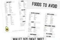 AIP Diet Food Guide: Your Free Printable List