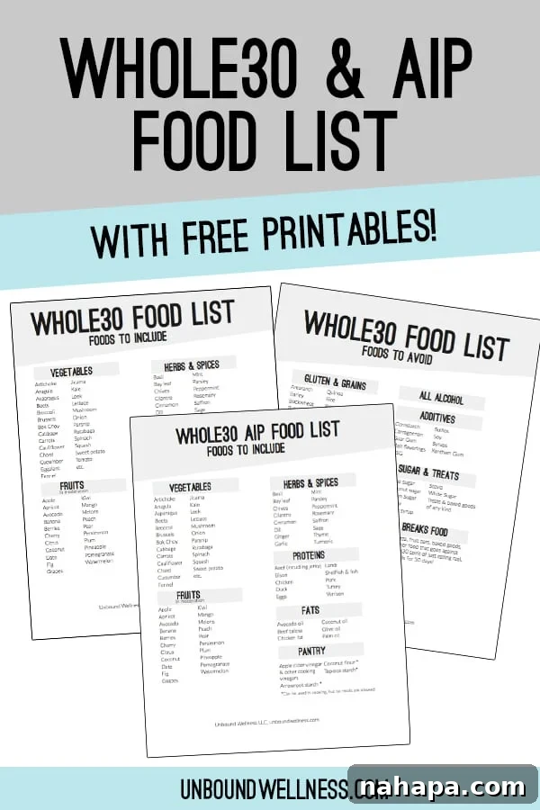 Printable lists showcasing Whole30 compliant and AIP Whole30 compliant foods, designed for easy download and reference.
